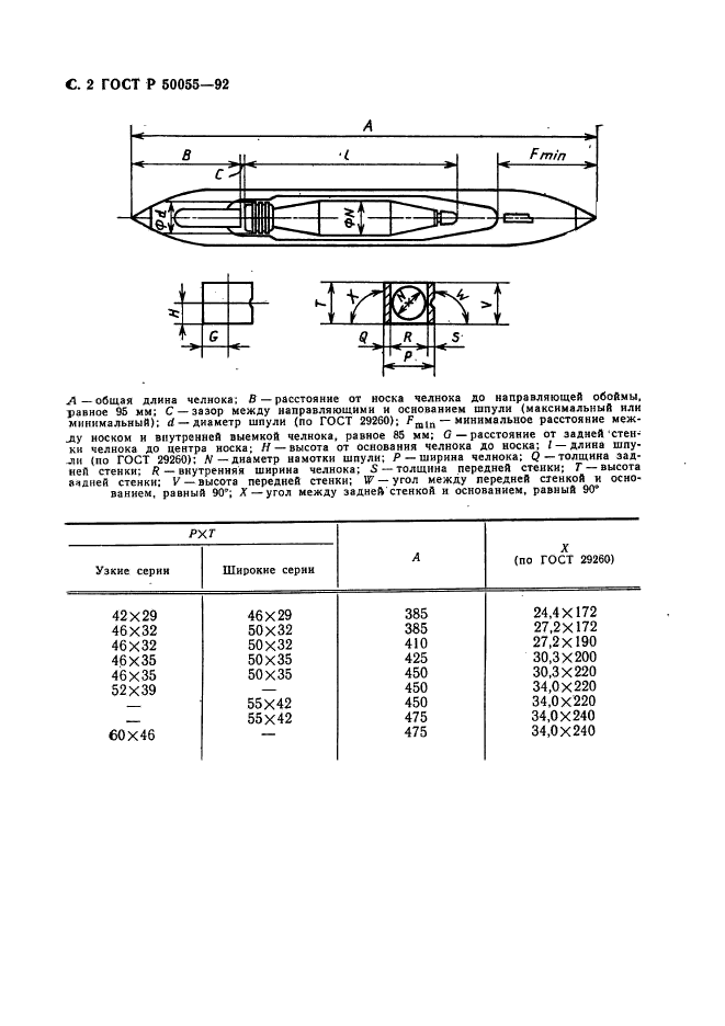 ГОСТ Р 50055-92,  3.