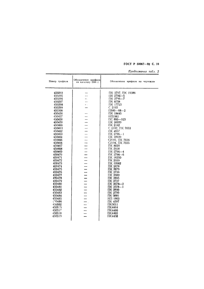 ГОСТ Р 50067-92,  11.