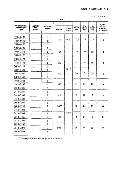 ГОСТ Р 50072-92,  4.