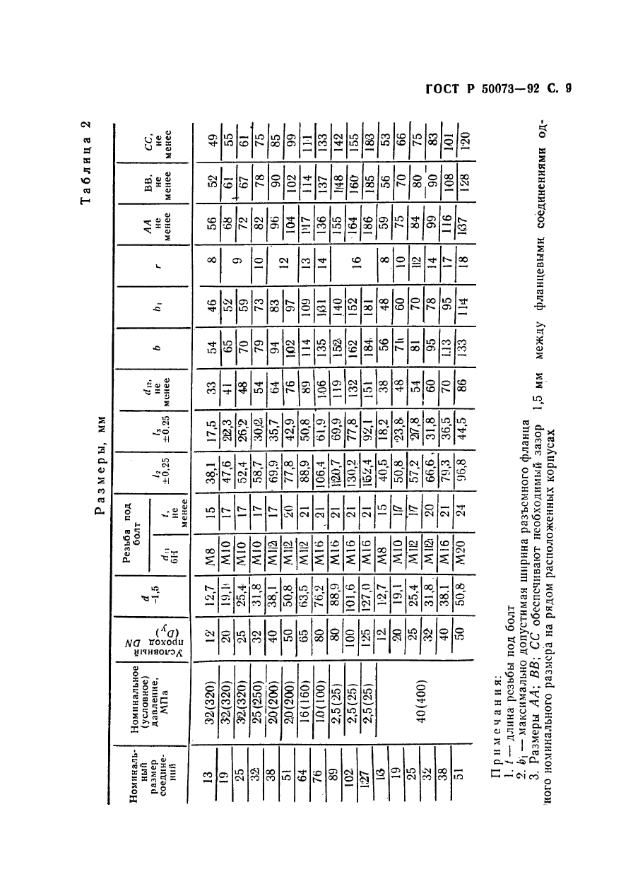   50073-92,  10.