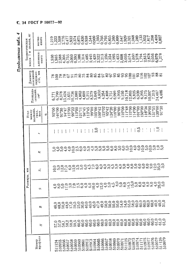 ГОСТ Р 50077-92,  35.