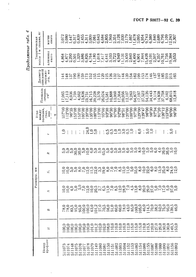 ГОСТ Р 50077-92,  40.