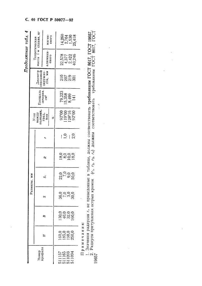 ГОСТ Р 50077-92,  41.