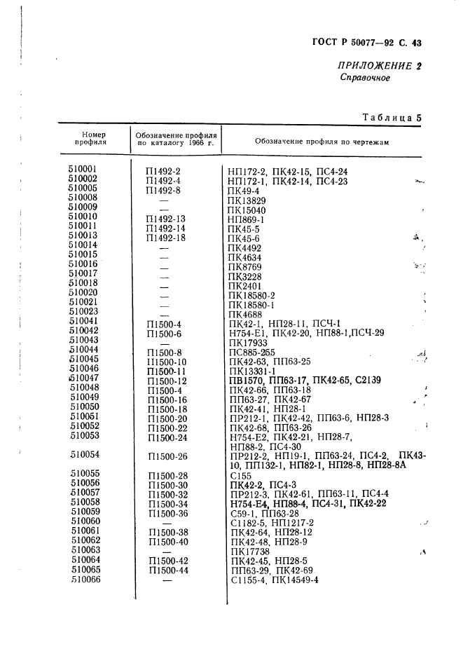 ГОСТ Р 50077-92,  44.