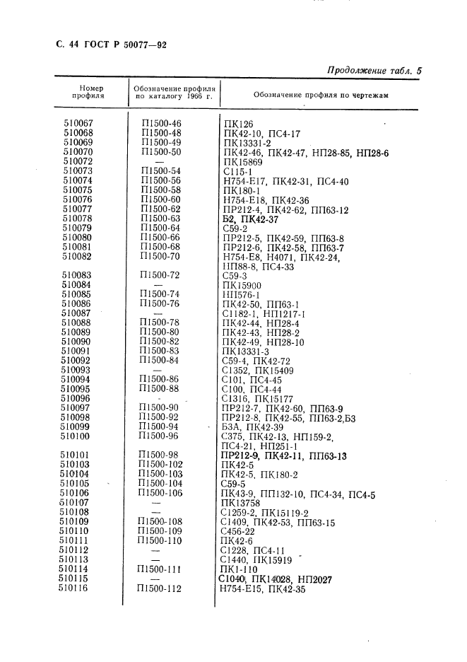 ГОСТ Р 50077-92,  45.