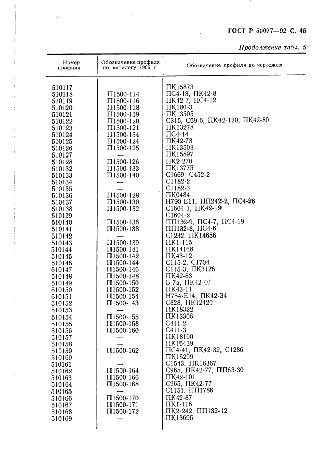 ГОСТ Р 50077-92,  46.