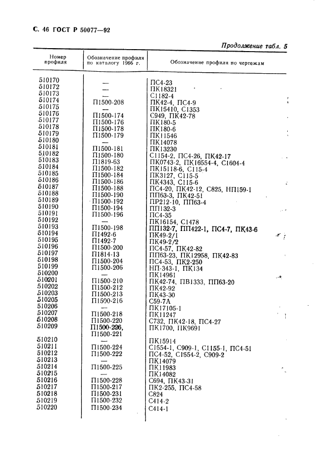 ГОСТ Р 50077-92,  47.