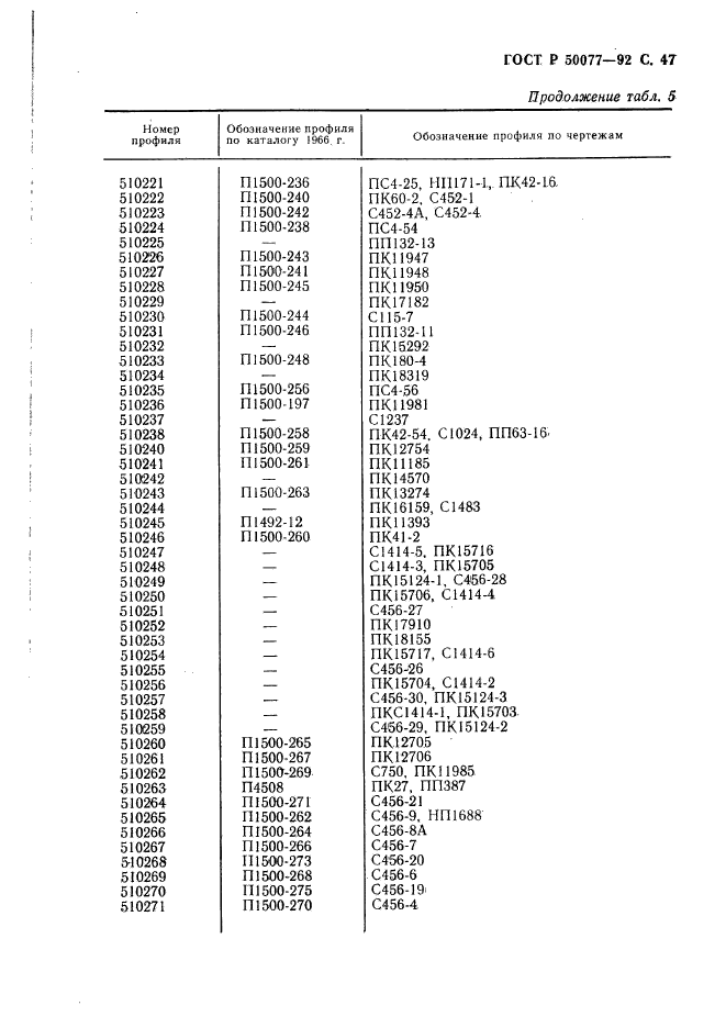 ГОСТ Р 50077-92,  48.