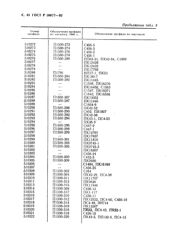 ГОСТ Р 50077-92,  49.