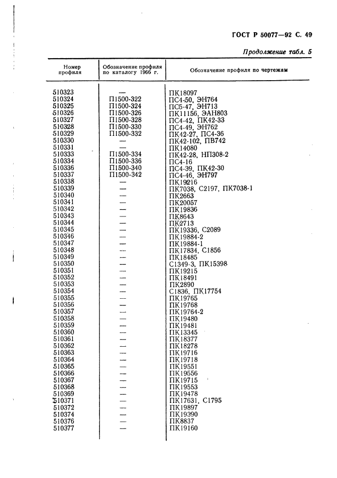 ГОСТ Р 50077-92,  50.