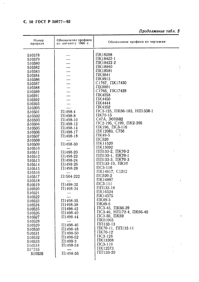 ГОСТ Р 50077-92,  51.