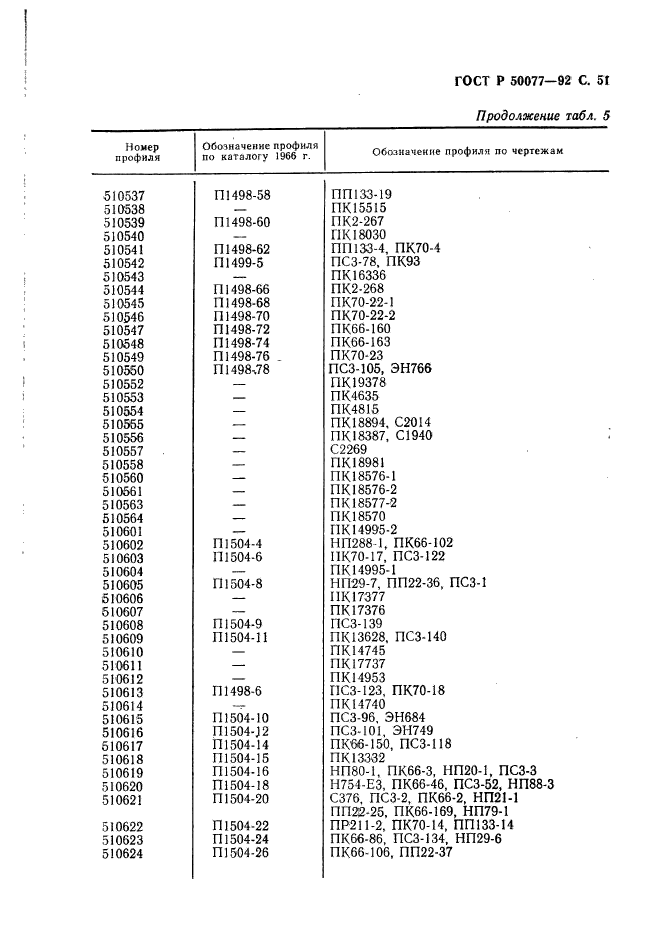 ГОСТ Р 50077-92,  52.