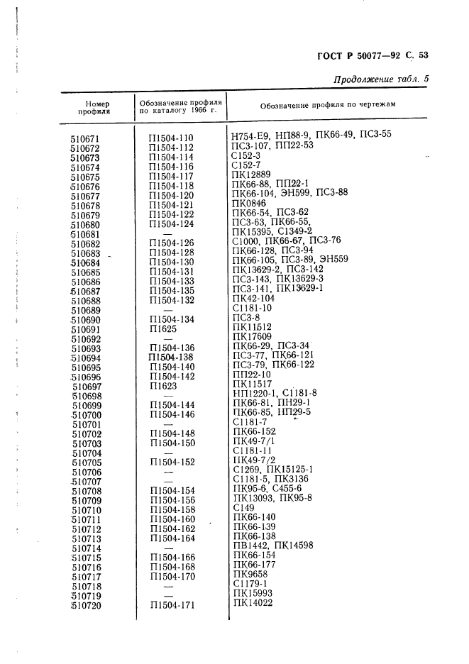 ГОСТ Р 50077-92,  54.