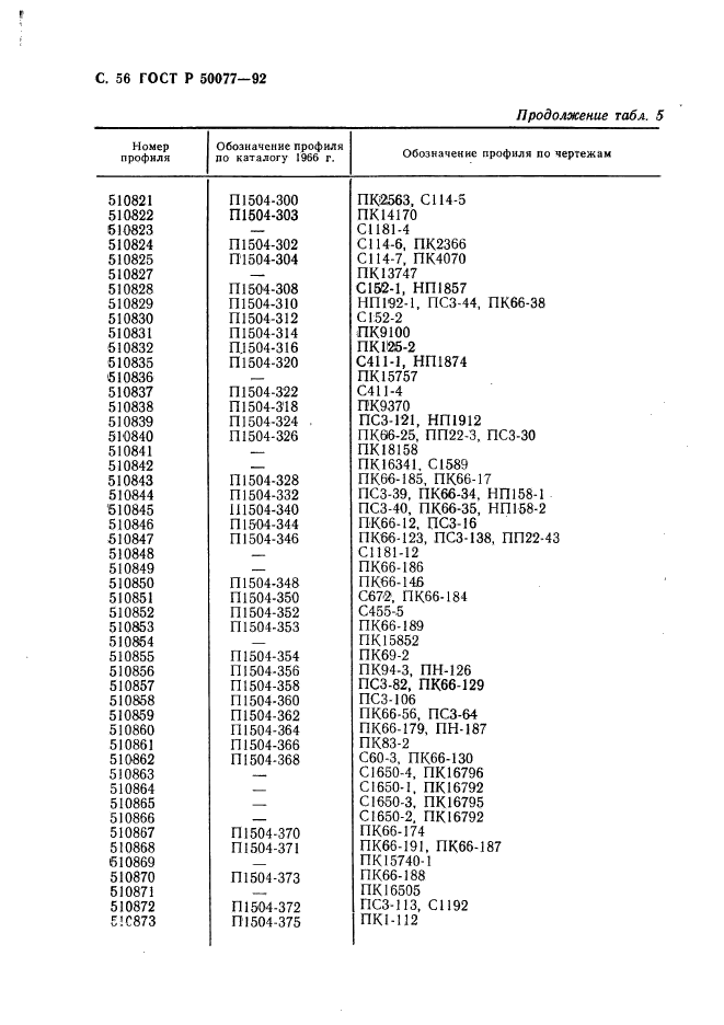 ГОСТ Р 50077-92,  57.