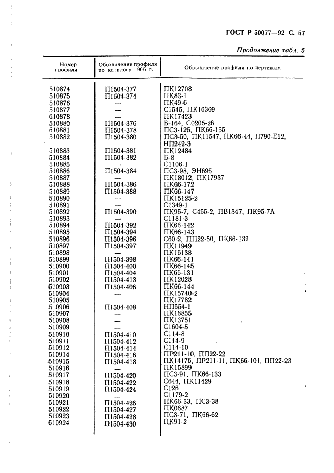 ГОСТ Р 50077-92,  58.