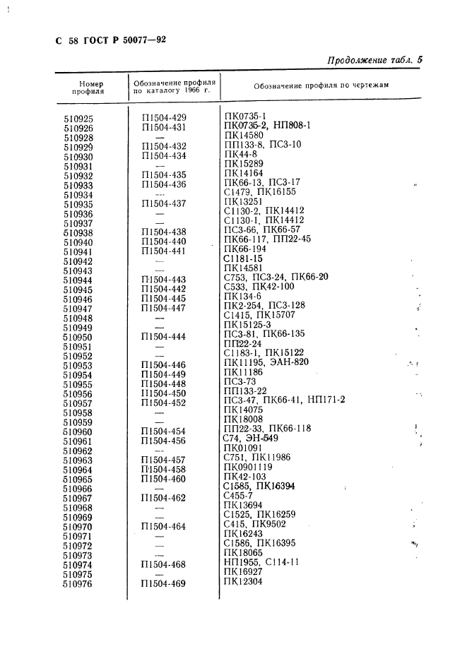 ГОСТ Р 50077-92,  59.