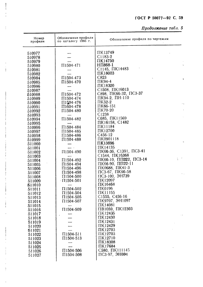 ГОСТ Р 50077-92,  60.