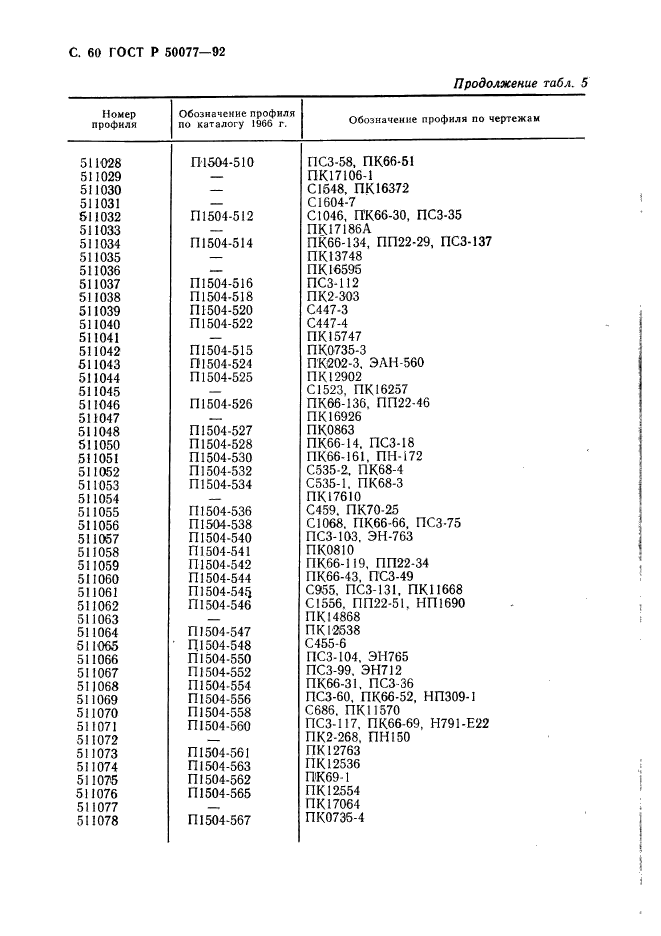 ГОСТ Р 50077-92,  61.