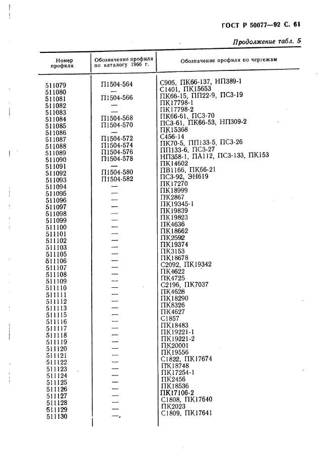 ГОСТ Р 50077-92,  62.