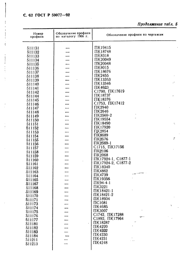 ГОСТ Р 50077-92,  63.