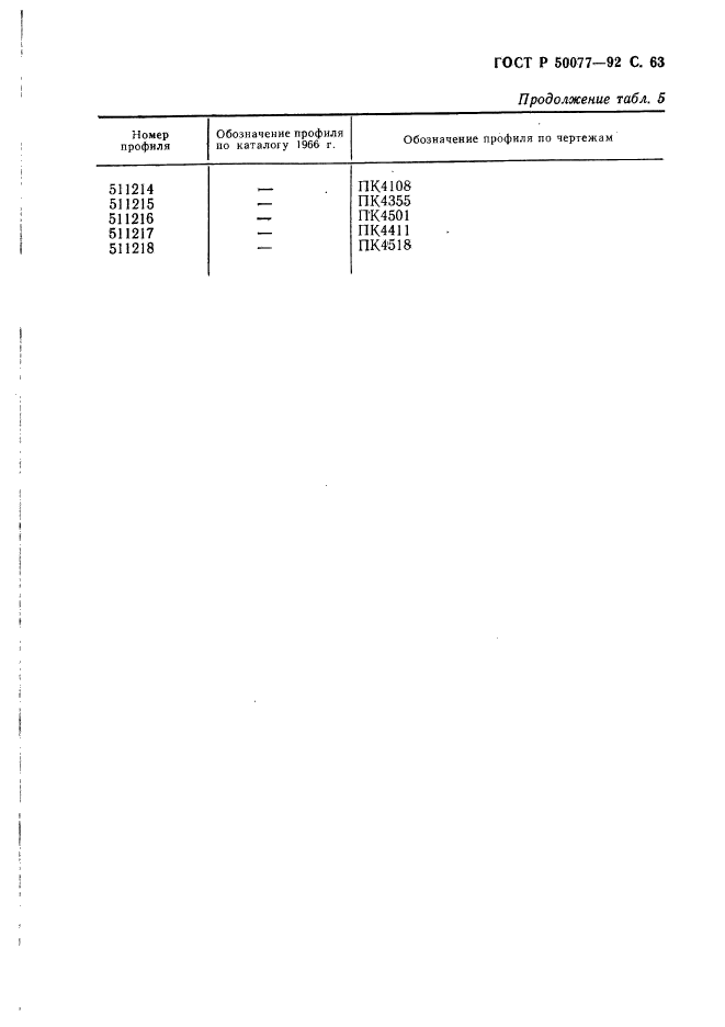 ГОСТ Р 50077-92,  64.