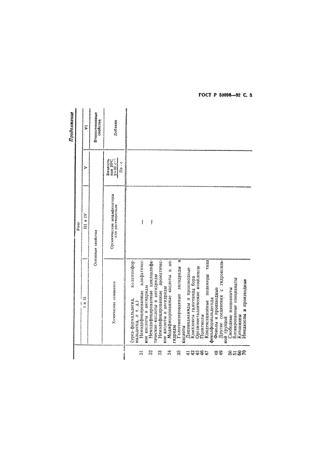 ГОСТ Р 50096-92,  4.