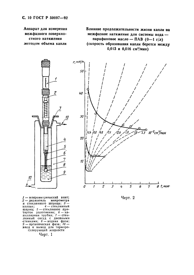 ГОСТ Р 50097-92,  11.