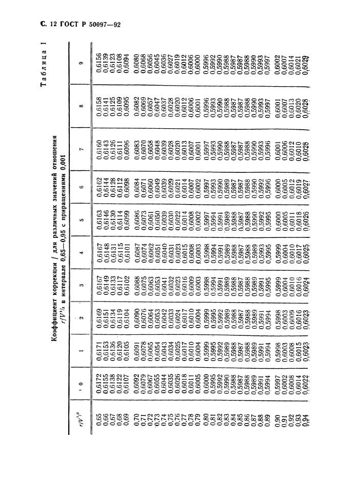 ГОСТ Р 50097-92,  13.