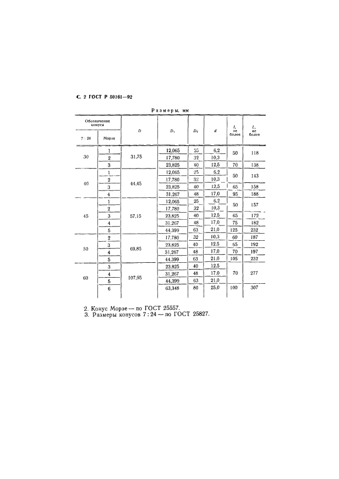 ГОСТ Р 50161-92,  3.