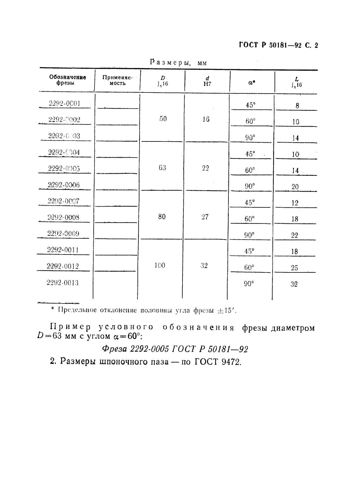 ГОСТ Р 50181-92,  3.