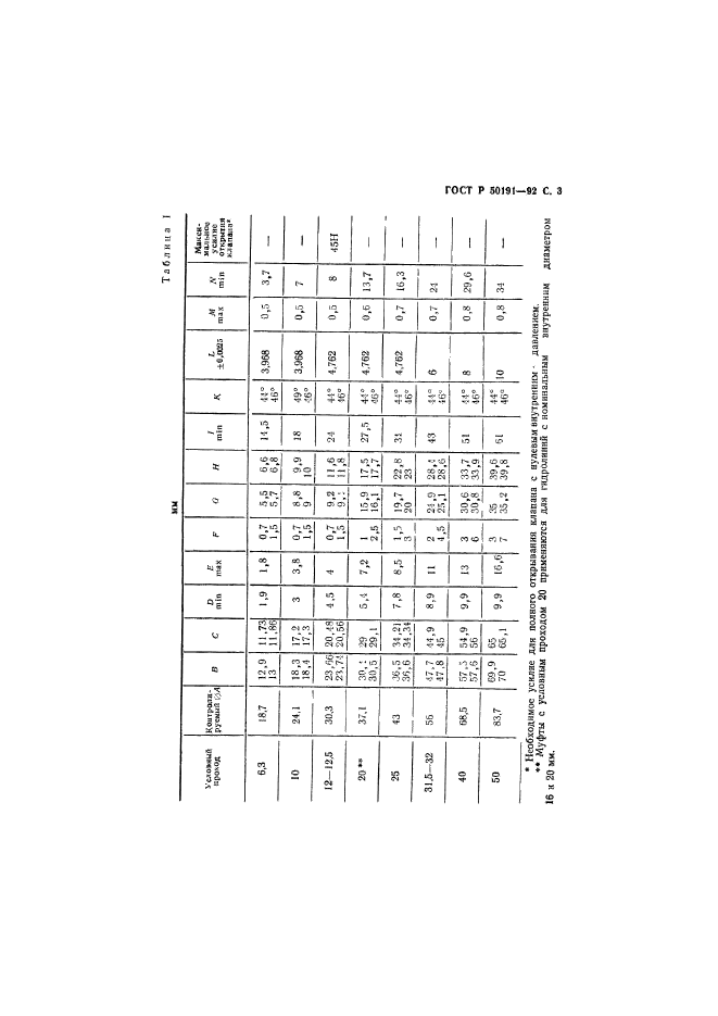 ГОСТ Р 50191-92,  4.