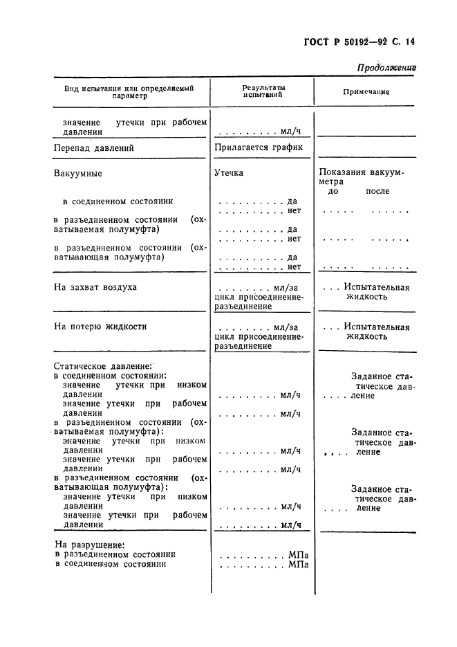 ГОСТ Р 50192-92,  15.