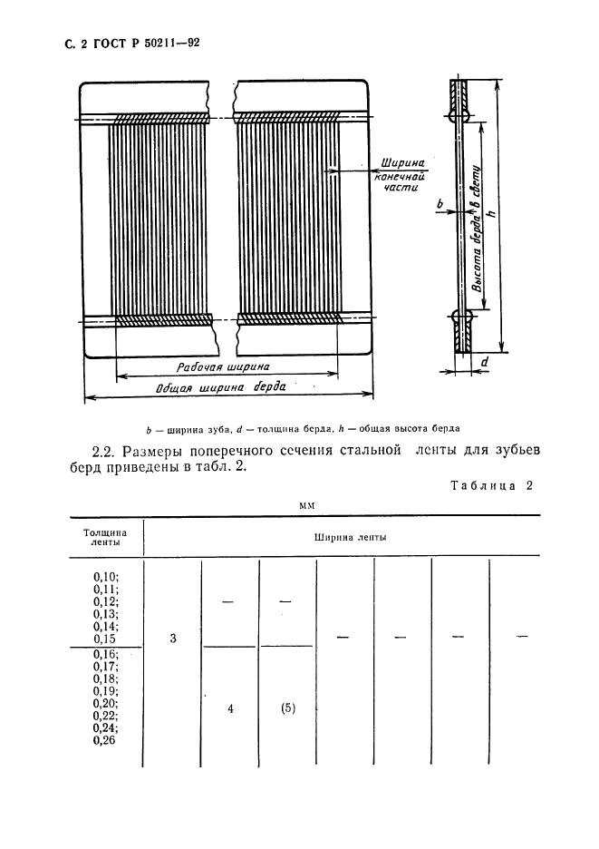 ГОСТ Р 50211-92,  3.