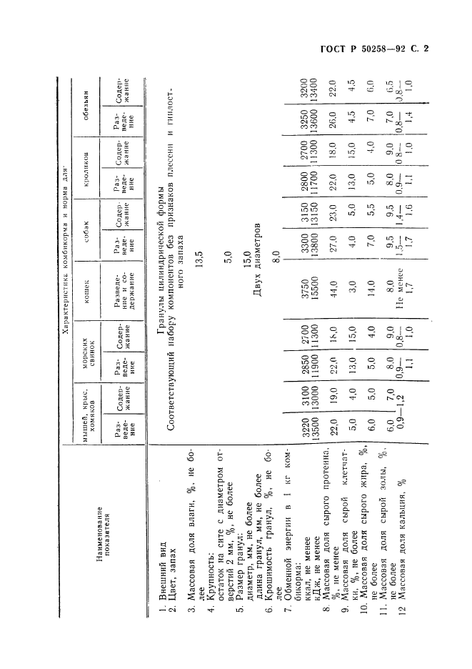 ГОСТ Р 50258-92,  3.