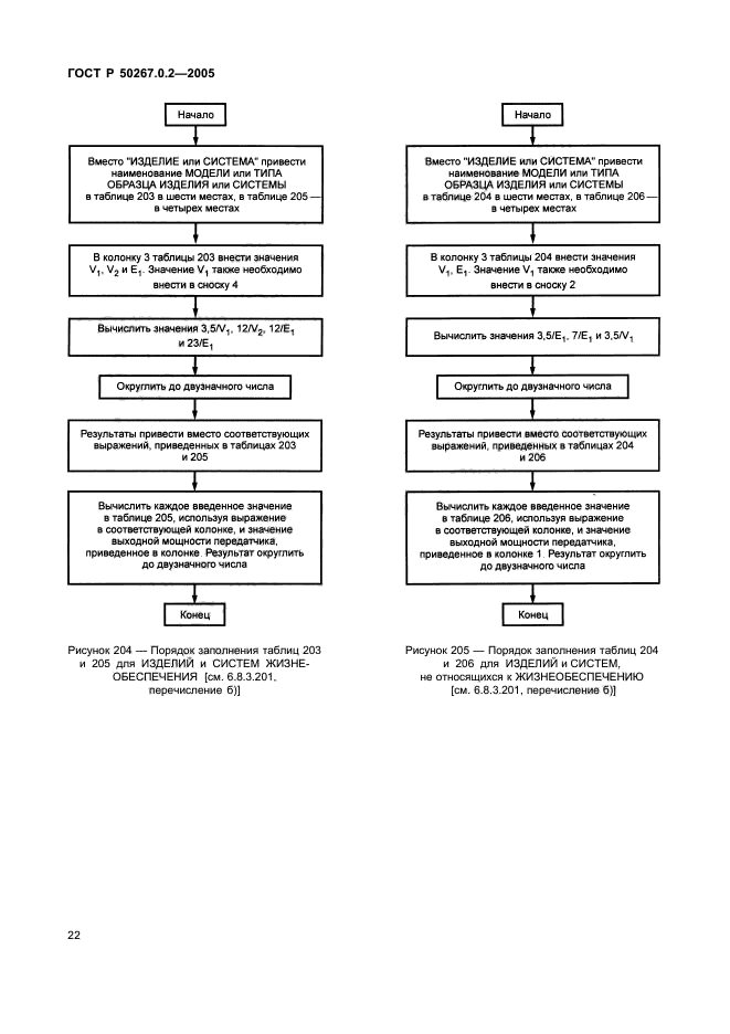 ГОСТ Р 50267.0.2-2005,  29.
