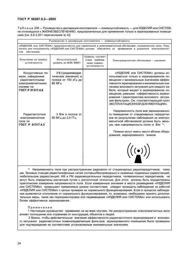 ГОСТ Р 50267.0.2-2005,  31.