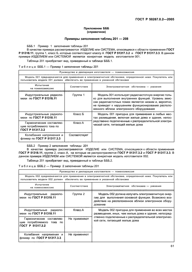 ГОСТ Р 50267.0.2-2005,  68.