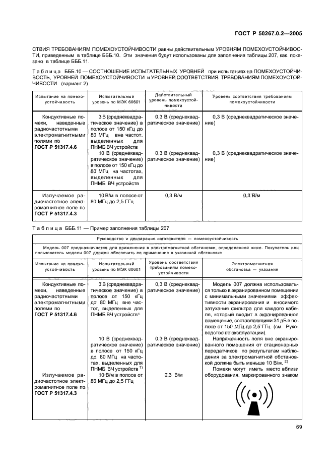 ГОСТ Р 50267.0.2-2005,  76.