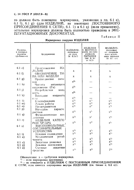 ГОСТ Р 50267.0-92,  26.