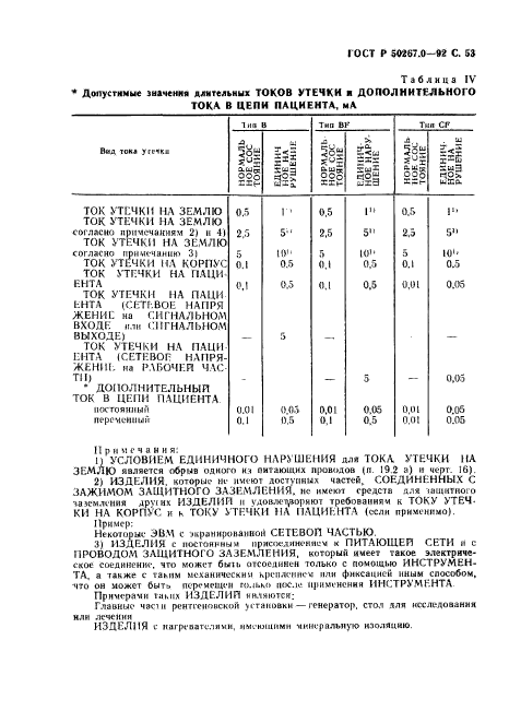 ГОСТ Р 50267.0-92,  55.