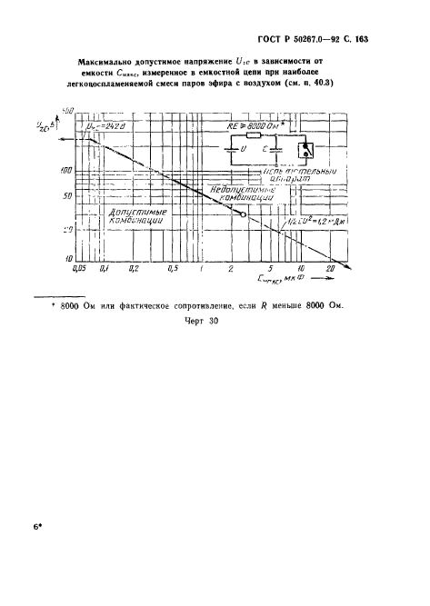 ГОСТ Р 50267.0-92,  165.