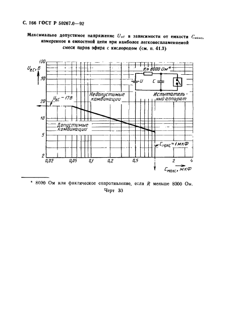 ГОСТ Р 50267.0-92,  168.