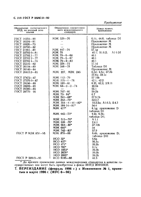 ГОСТ Р 50267.0-92,  220.