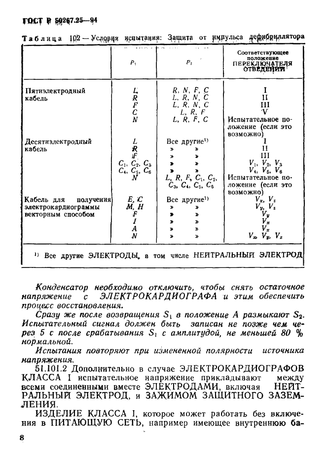 ГОСТ Р 50267.25-94,  12.