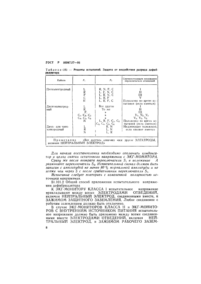 ГОСТ Р 50267.27-95,  12.