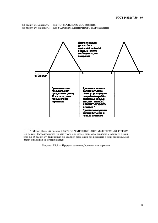 ГОСТ Р 50267.30-99,  23.