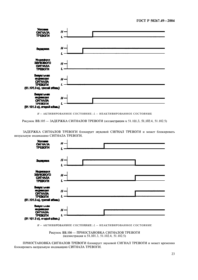   50267.49-2004,  27.