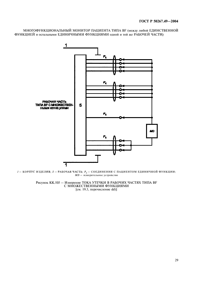   50267.49-2004,  33.