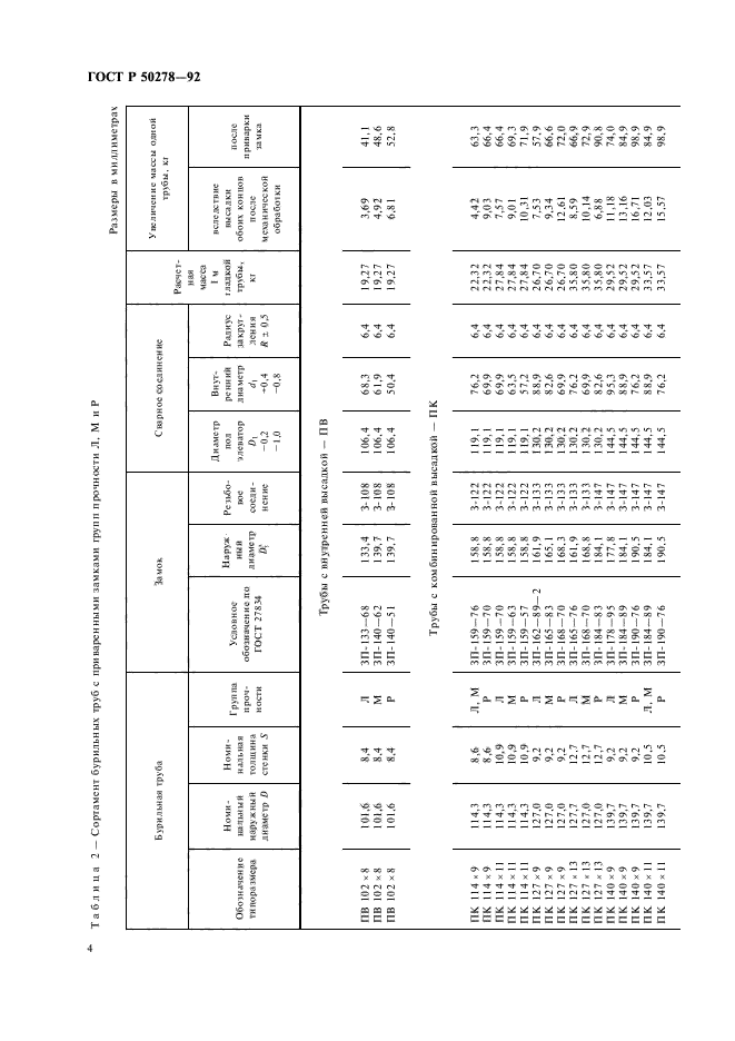 ГОСТ Р 50278-92,  6.