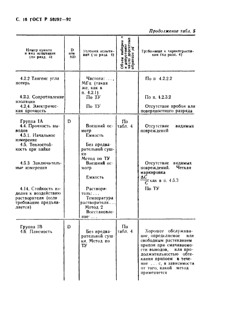   50292-92,  17.